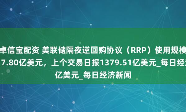 卓信宝配资 美联储隔夜逆回购协议（RRP）使用规模为1717.80亿美元，上个交易日报1379.51亿美元_每日经济新闻