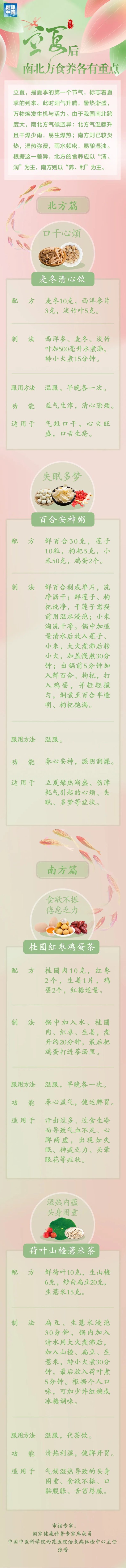 东兴资本配资 一图了解！立夏后南北方食养各有重点