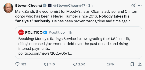 倍顺网 美国痛失最后一个3A评级！白宫炮轰穆迪：这是一项政治决定