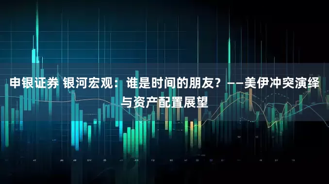 申银证券 银河宏观：谁是时间的朋友？——美伊冲突演绎与资产配置展望